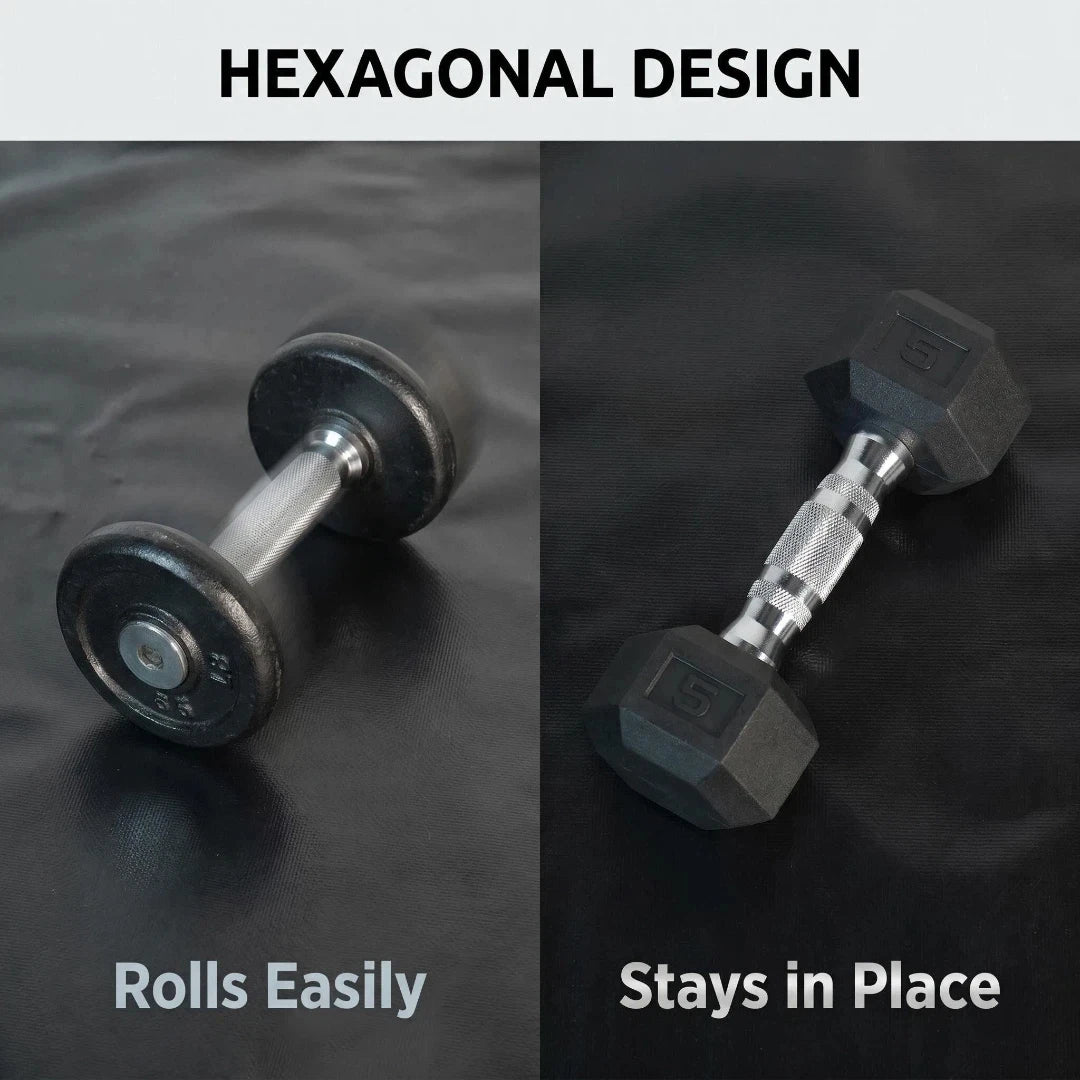 20kg Hex Dumbbells & Grips